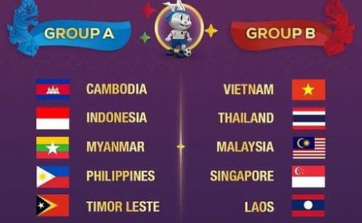 Chung bảng với U22 Thái Lan và Malaysia, U22 Việt Nam rơi vào thế cực khó ở SEA Games 32 