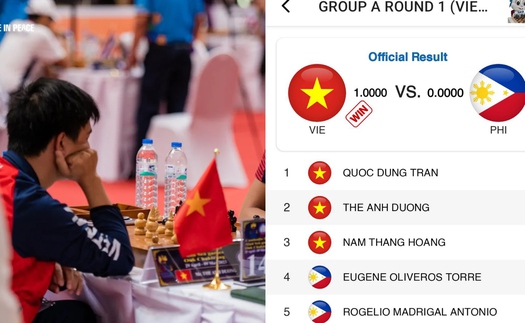 Việt Nam tiếp tục thắng lớn ở cờ ốc tại SEA Games 32, Thái Lan chỉ biết phàn nàn