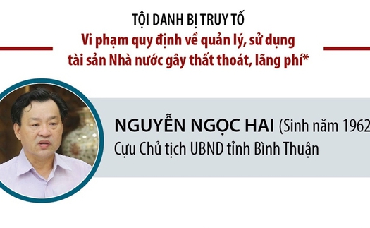 Mở phiên tòa xét xử cựu Chủ tịch UBND tỉnh Bình Thuận Nguyễn Ngọc Hai và 11 đồng phạm