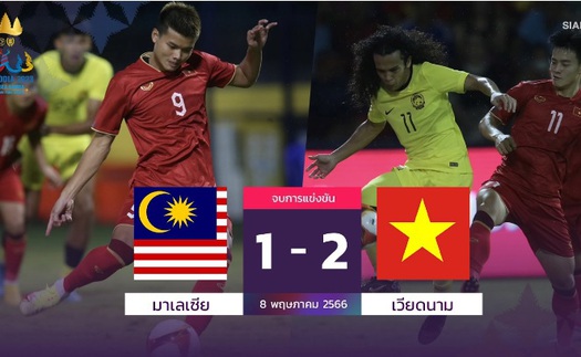 Báo Thái Lan: U22 Việt Nam thắng nhờ 2 thẻ đỏ của Malaysia trong 3 phút