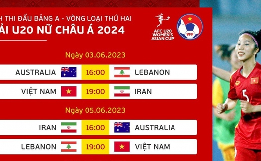 Lịch thi đấu bóng đá hôm nay 3/6: U20 Việt Nam vs U20 Iran, Man City vs MU 