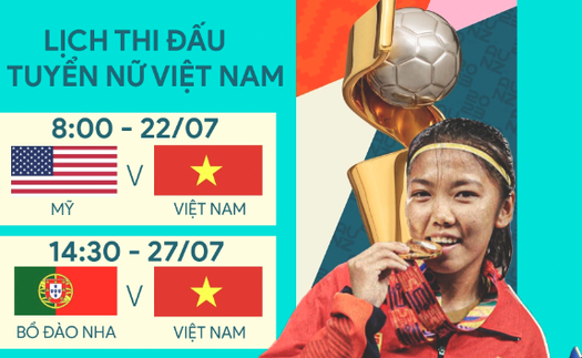 Lịch trực tiếp bóng đá World Cup 2023 trên truyền hình Quốc hội