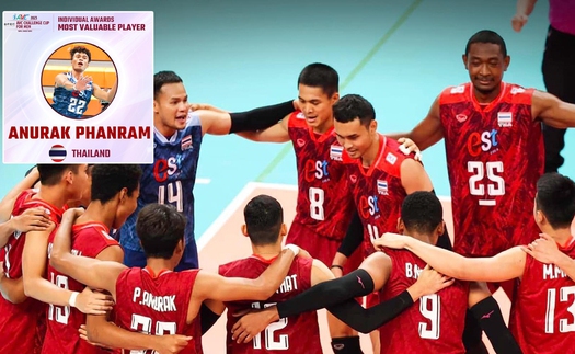 Thái Lan vô địch AVC Challenge Cup cực thuyết phục, là đại diện duy nhất của Đông Nam Á dự giải thế giới