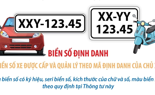 Từ 15/8/2023: Chính thức biển số xe được cấp và quản lý theo mã định danh của chủ xe