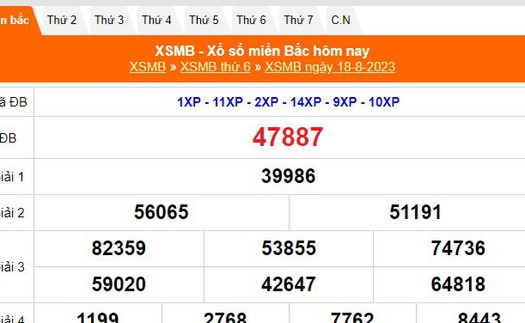 XSMB 18/8 - Kết quả Xổ số miền Bắc ngày 18/8/2023 - KQXSMB thứ Sáu hôm nay