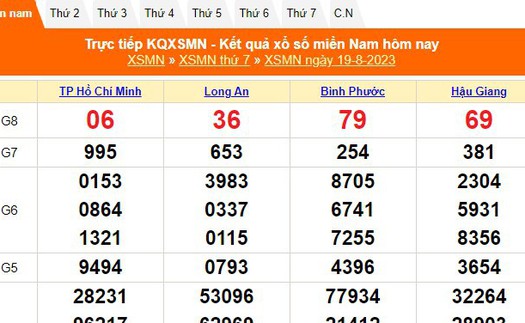 XSMN 19/8, Kết quả xổ số miền Nam hôm nay 19/8/2023, KQSXMN ngày thứ 7