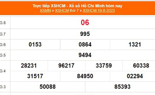 XSHCM 19/8, XSTP, Xổ số Thành phố Hồ Chí Minh ngày 19/8/2023, Kết quả SXHCM hôm nay