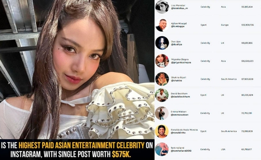 Mỗi bài đăng trên Instagram của Lisa Blackpink trị giá 13 tỷ đồng