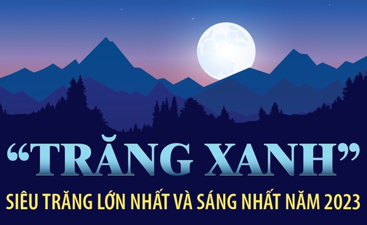 'Trăng Xanh' - Siêu trăng lớn nhất và sáng nhất năm 2023