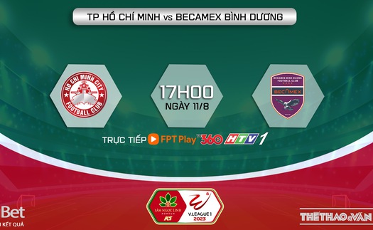 Nhận định, soi kèo TPHCM vs Bình Dương (17h00, 11/8), vòng 5 giai đoạn 2 V-League