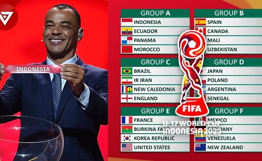 Lọt vào bảng đấu cực dễ ở VCK U17 World Cup 2023, U17 Indonesia có cơ hội đi tiếp