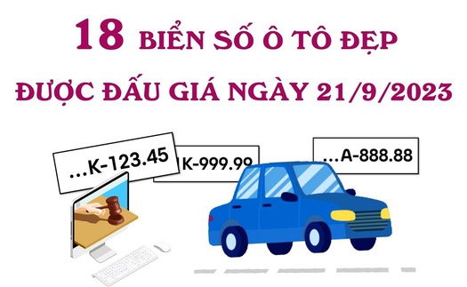 18 biển số ô tô đẹp được đấu giá ngày 21/9/2023