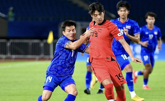 Lịch thi đấu bóng đá nam ASIAD 2023 vòng tứ kết mới nhất