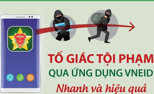 Tố giác tội phạm qua ứng dụng VneID: Nhanh và hiệu quả