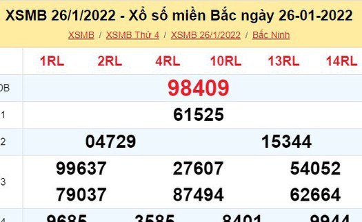 XSMB 26/1, kết quả xổ số miền Bắc hôm nay ngày 26/1/2024, KQXSMB hôm nay ngày 26 tháng 1