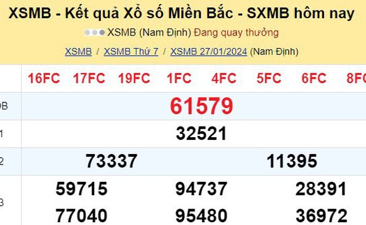 XSMB 27/1, kết quả xổ số miền Bắc 27/1/2024, KQXSMB hôm nay ngày 27 tháng 1