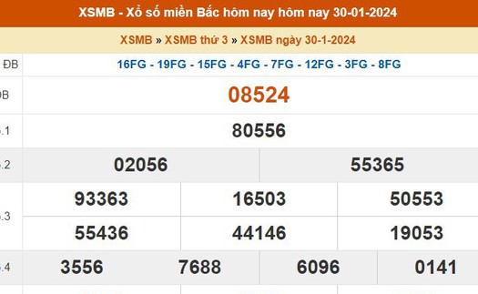 XSMB 30/1, kết quả xổ số miền Bắc hôm nay 30/1/2024, KQXSMB thứ Ba ngày 30 tháng 1