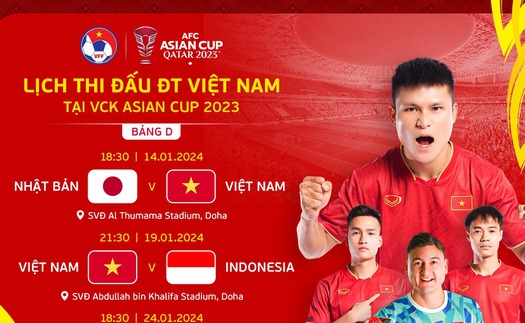 Lịch thi đấu Asian Cup 2023 mới nhất - Lịch thi đấu giải VĐ bóng đá châu Á 