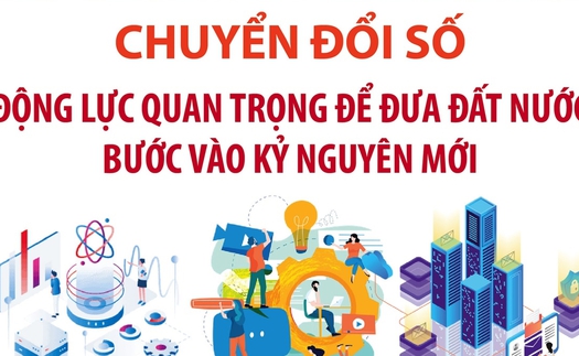Chuyển đổi số - động lực quan trọng để đưa đất nước bước vào kỷ nguyên mới