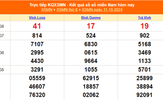 XSMN 11/10 - Kết quả xổ số miền Nam hôm nay 11/10/2024 - Trực tiếp XSMN ngày 11 tháng 10