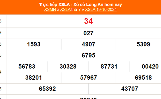 XSLA 19/10 - Kết quả xổ số Long An hôm nay 19/10/2024 - Trực tiếp XSLA ngày 19 tháng 10