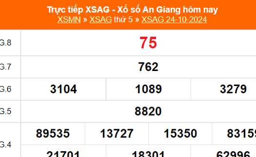 XSAG 24/10 - Kết quả xổ số An Giang hôm nay 24/10/2024 - Trực tiếp XSAG ngày 24 tháng 10