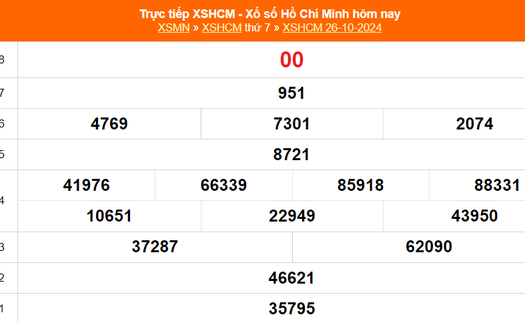 XSHCM 26/10 - XSTP thứ Bảy - Kết quả xổ số Hồ Chí Minh hôm nay ngày 26/10/2024