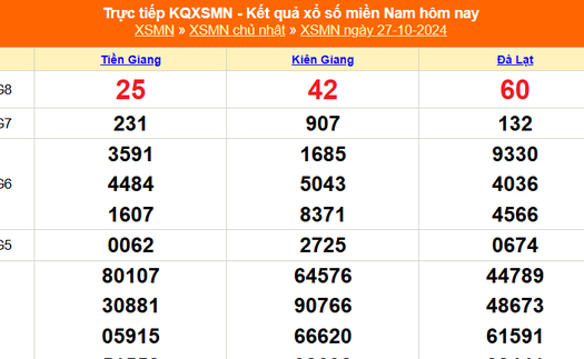 XSMN 27/10 - Kết quả xổ số miền Nam hôm nay 27/10/2024 - Trực tiếp XSMN ngày 27 tháng 10