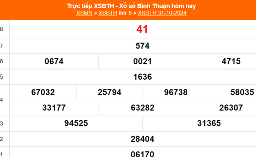 XSBTH 31/10 - Kết quả xổ số Bình Thuận hôm nay 31/10/2024 - Trực tiếp XSBTH ngày 31 tháng 10