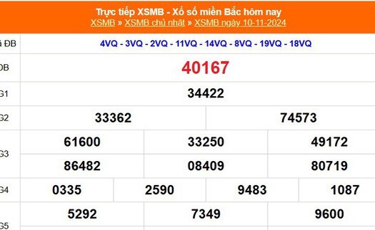 XSMB 10/11 - Kết quả Xổ số miền Bắc hôm nay 10/11/2024 - KQXSMB Chủ nhật ngày 10 tháng 11