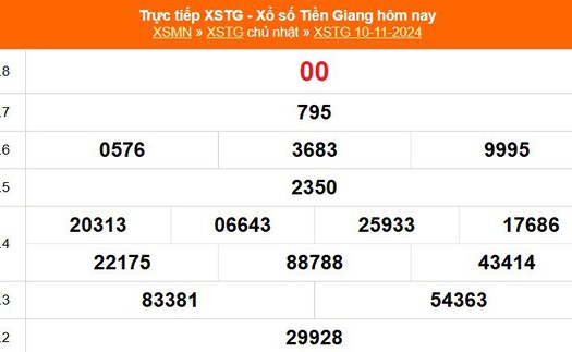 XSTG 10/11 - Kết quả xổ số Tiền Giang hôm nay 10/11/2024 - Trực tiếp XSTG ngày 10 tháng 11