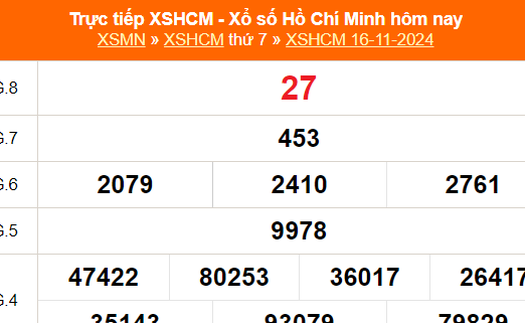 XSHCM 16/11 - XSTP thứ Bảy - Kết quả xổ số Hồ Chí Minh hôm nay ngày 16/11/2024