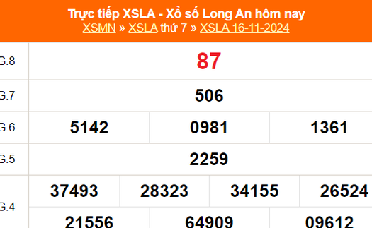 XSLA 16/11 - Kết quả xổ số Long An hôm nay 16/11/2024 - Trực tiếp XSLA ngày 16 tháng 11