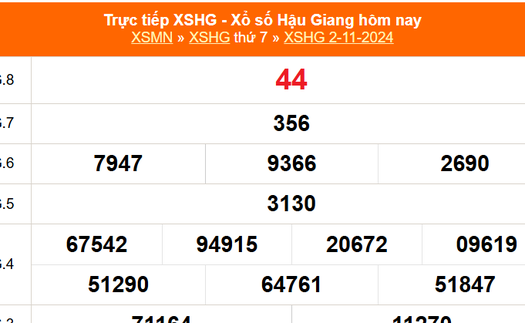 XSHG 2/11 - Kết quả xổ số Hậu Giang hôm nay 2/11/2024 - Trực tiếp XSHG ngày 2 tháng 11