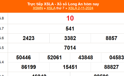 XSLA 2/11 - Kết quả xổ số Long An hôm nay 2/11/2024 - Trực tiếp XSLA ngày 2 tháng 11