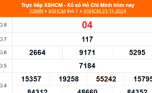 XSHCM 23/11 - XSTP thứ Bảy - Kết quả xổ số Hồ Chí Minh hôm nay ngày 23/11/2024