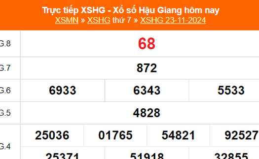 XSHG 23/11 - Kết quả xổ số Hậu Giang hôm nay 23/11/2024 - Trực tiếp XSHG ngày 23 tháng 11