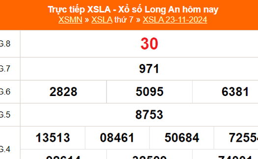 XSLA 23/11 - Kết quả xổ số Long An hôm nay 23/11/2024 - Trực tiếp XSLA ngày 23 tháng 11