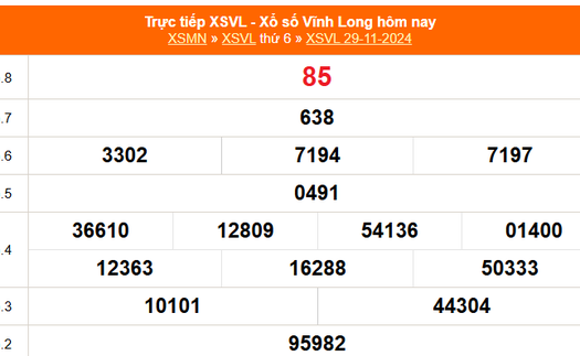 XSVL 29/11 - Kết quả xổ số Vĩnh Long hôm nay 29/11/2024 - Trực tiếp XSVL ngày 29 tháng 11