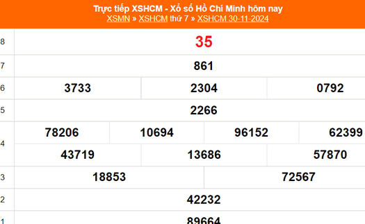 XSHCM 30/11 - XSTP thứ Bảy - Kết quả xổ số Hồ Chí Minh hôm nay ngày 30/11/2024