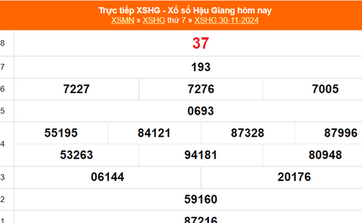 XSHG 30/11 - Kết quả xổ số Hậu Giang hôm nay 30/11/2024 - Trực tiếp XSHG ngày 30 tháng 11