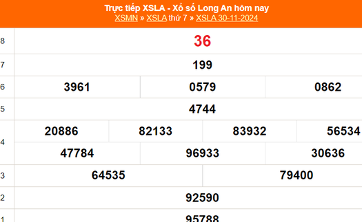 XSLA 30/11 - Kết quả xổ số Long An hôm nay 30/11/2024 - Trực tiếp XSLA ngày 30 tháng 11