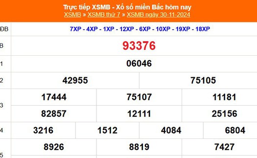 XSMB 30/11 - Kết quả Xổ số miền Bắc hôm nay 30/11/2024 - KQSXMB thứ Bẩy ngày 30 tháng 11