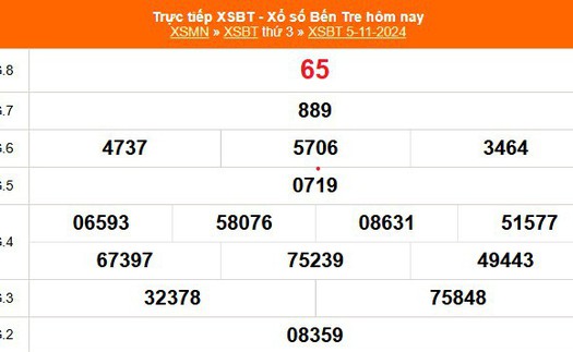 XSBT 5/11 - Kết quả Xổ số Bến Tre hôm nay 5/11/2024 - Trực tiếp XSBT ngày 5 tháng 11