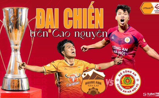 Nhận định bóng đá V-League hôm nay 9/11: HAGL vs CAHN, Hà Nội vs Hải Phòng