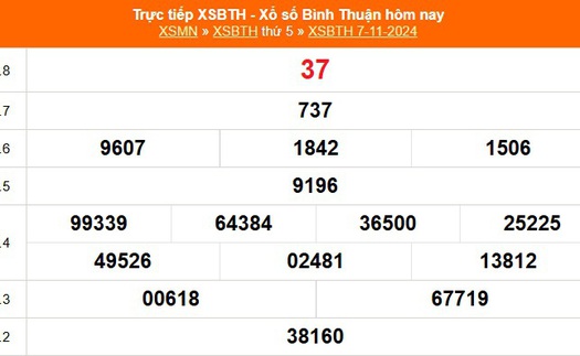 XSBTH 7/11 - Kết quả xổ số Bình Thuận hôm nay 7/11/2024 - Trực tiếp XSBTH ngày 7 tháng 11