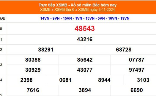 XSMB 8/11 - Kết quả Xổ số miền Bắc hôm nay 8/11/2024 - KQSXMB thứ Sáu ngày 8 tháng 11