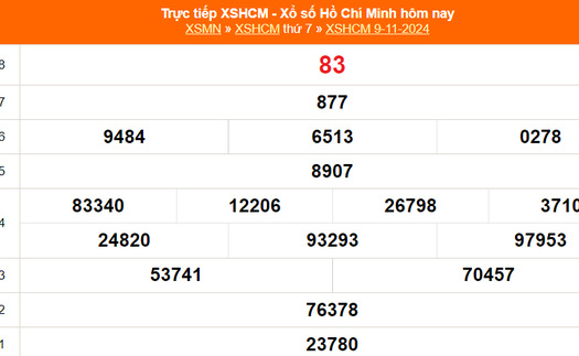 XSHCM 9/11 - XSTP thứ Bảy - Kết quả xổ số Hồ Chí Minh hôm nay ngày 9/11/2024