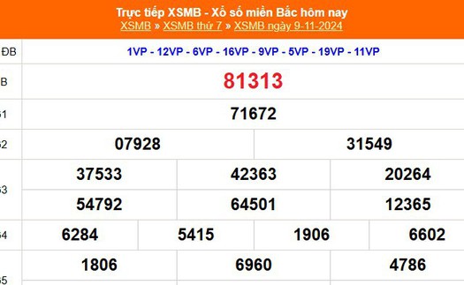 XSMB 9/11 - Kết quả Xổ số miền Bắc hôm nay 9/11/2024 - KQSXMB thứ Bẩy ngày 9 tháng 11