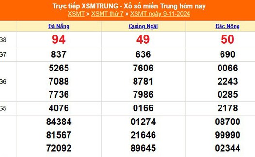 XSMT 9/11 - Kết quả xổ số miền Trung hôm nay 9/11/2024 - KQXSMT thứ Bẩy ngày 9 tháng 11